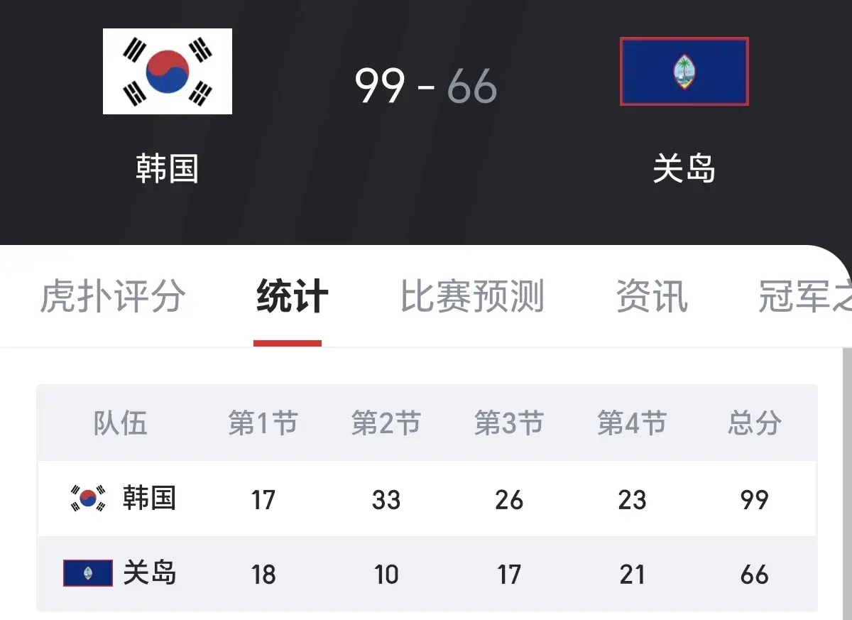 韩国对阵约, amp
