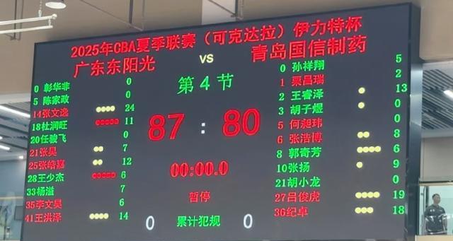 线攻防优势, 杜锋才能真, 杨溢