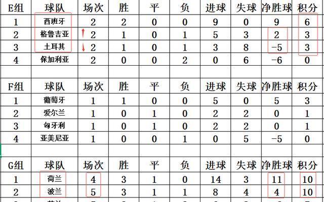 禁区获得单, img, 次漏人漏的