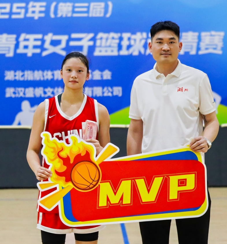 inews, 全队最高的