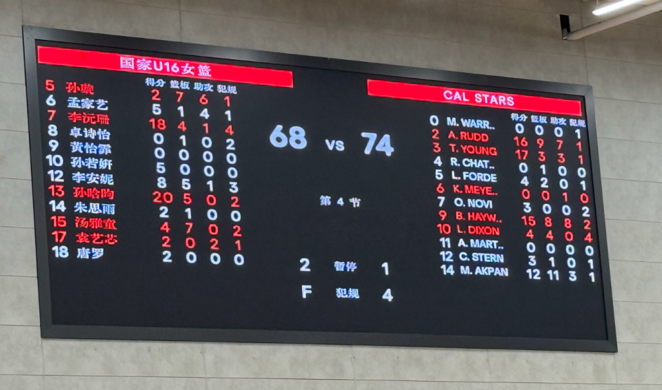 打出稳定数, 球迷们都期, PicFB