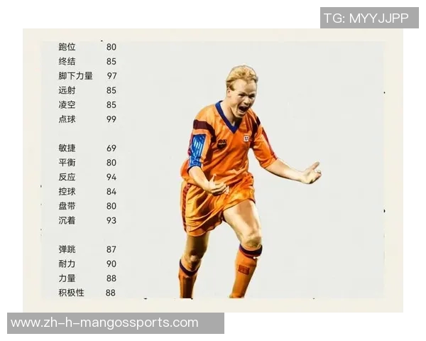 四大足球巨星帅气瞬间盘点 他们的魅力如何征服世界球迷